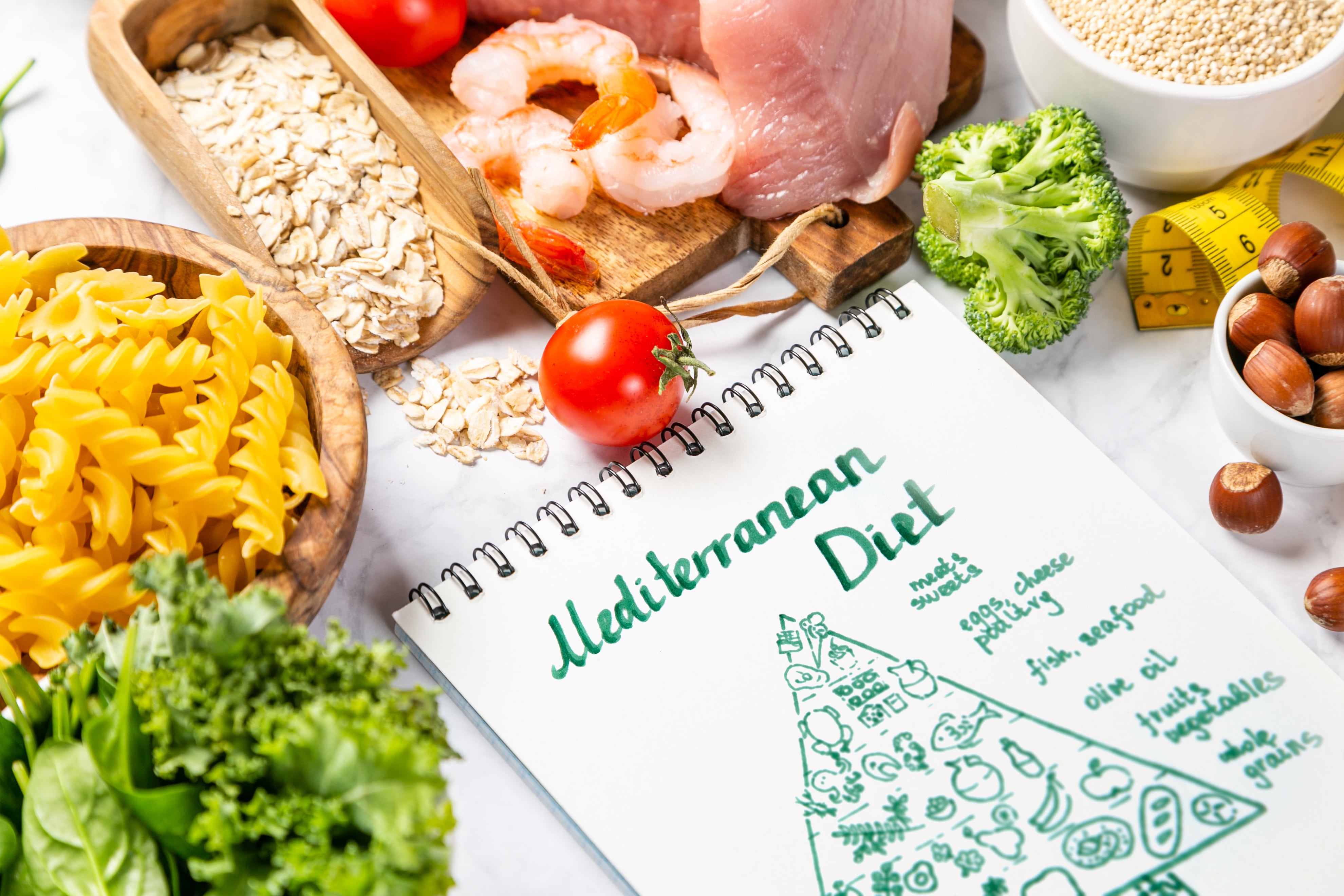 The Frequencies of the Mediterranean Diet